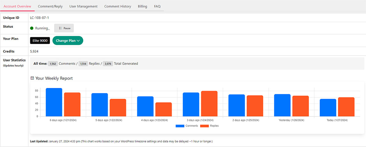 Personalized AI Comments & Replies Metrics Screenshot